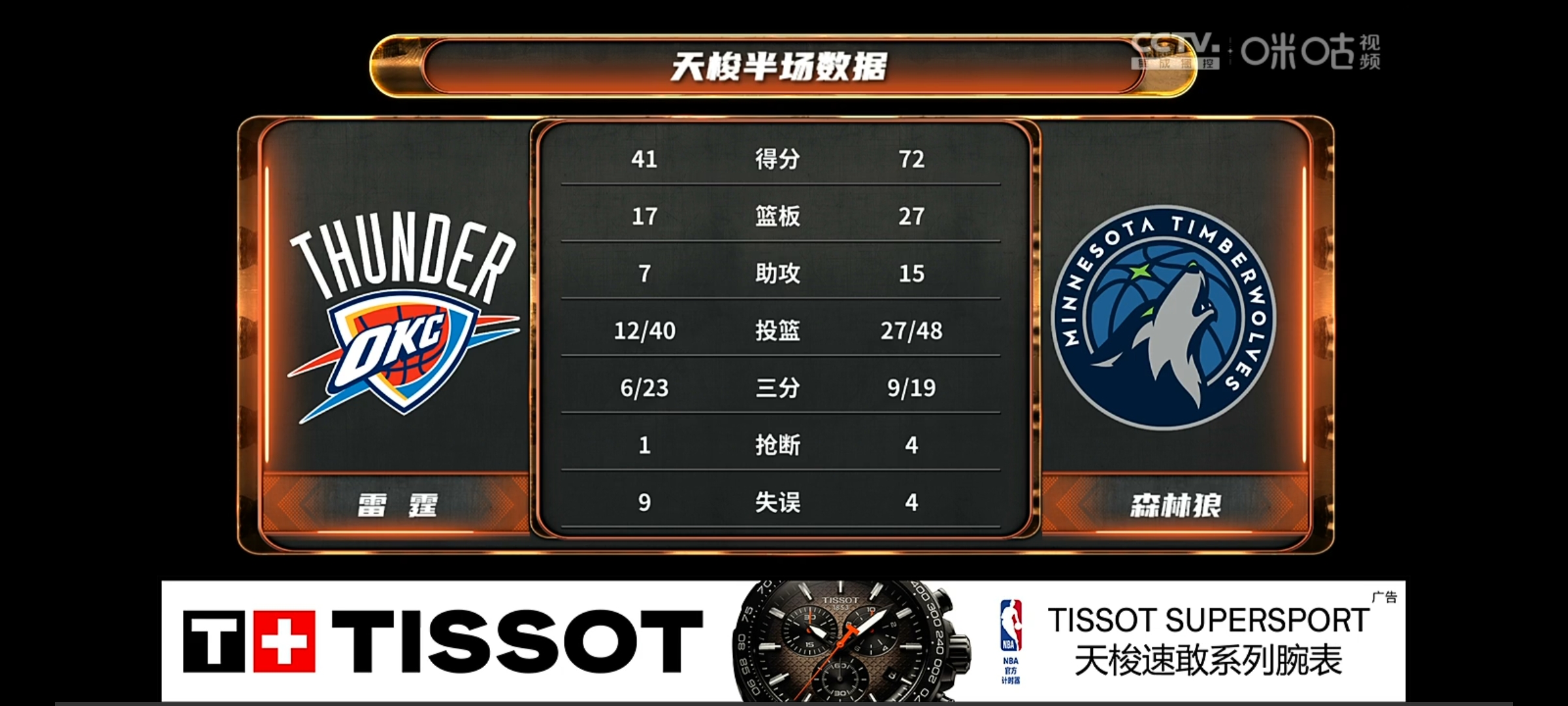 明尼苏达森林狼训练开放日，赛前迎来里程碑引欢呼，NBA常规赛在即，心理建设被强调的简单介绍爱游戏在线