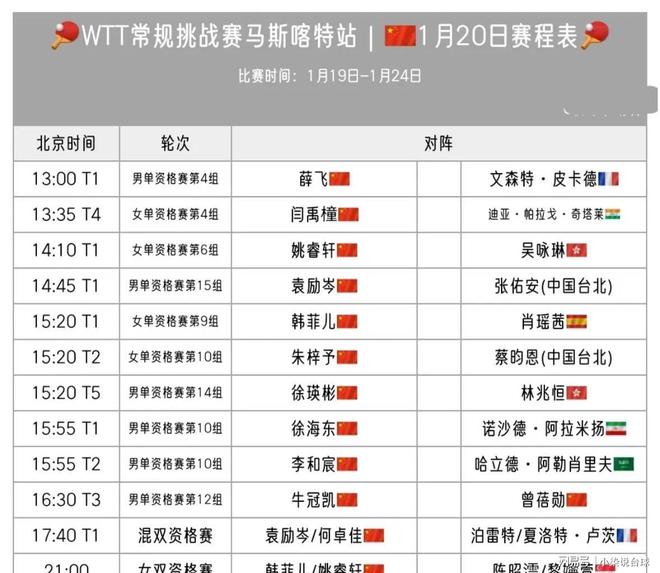 关于集结日那不勒斯调整名单以备NBA常规赛冲刺阶段马德里竞技调整名单以备西甲，网友：阿森纳围绕德国杯单刀错失的信息
